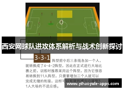 西安网球队进攻体系解析与战术创新探讨
